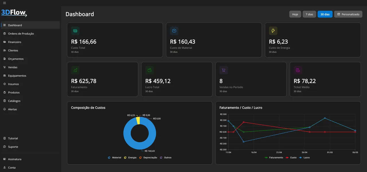 Dashboard 3DFlow